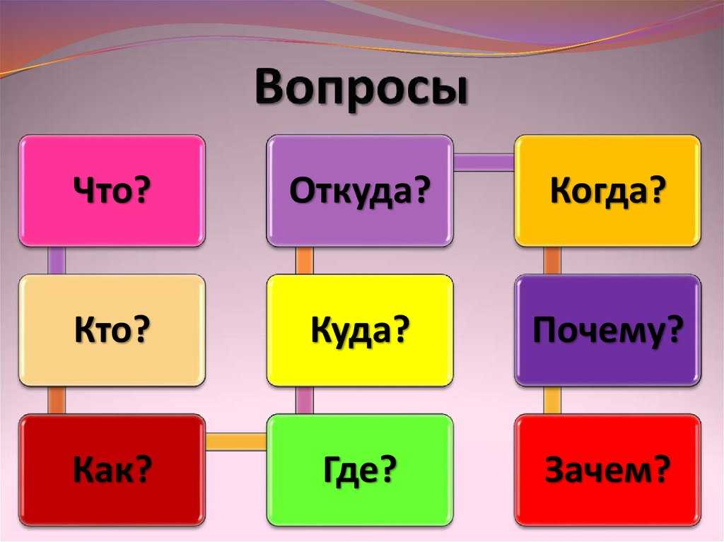 Синоним богатство речи - sinonimu.ru - синонимы к разным словам и выражениям