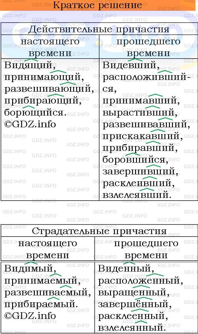 Что должен уметь успешный телеведущий. профессия телеведущий. преимущества, недостатки и способы освоения специальности