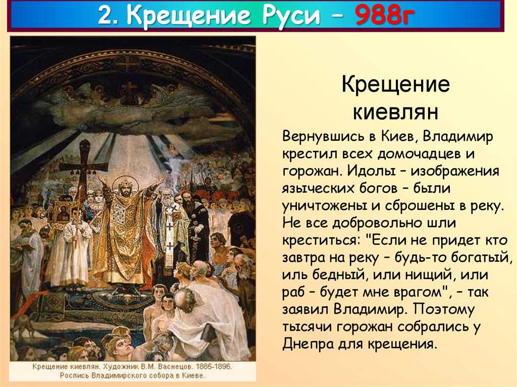 7 лучших сочинений на тему «человек и вера»