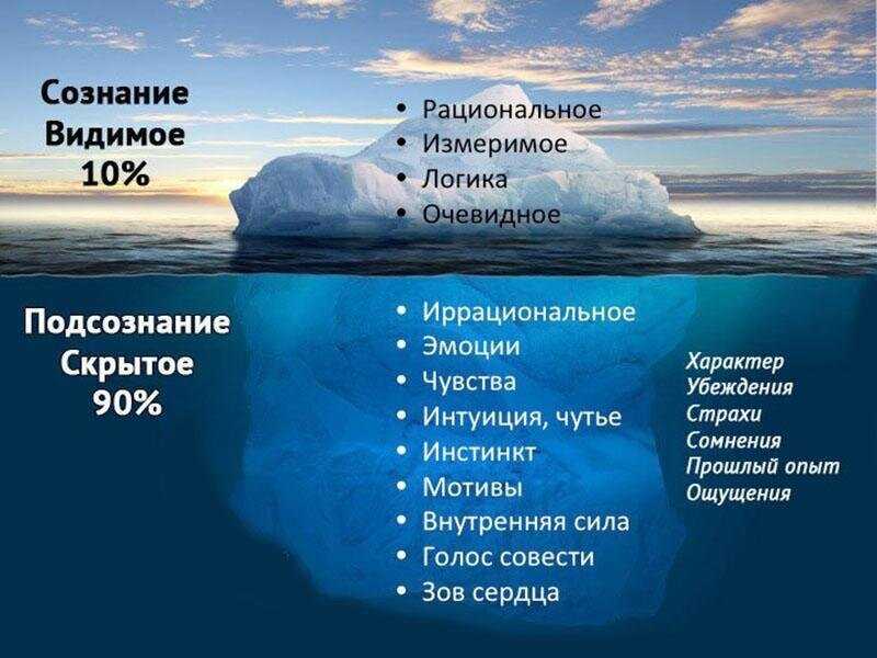 8 причин, почему одни люди подсознательно нам нравятся больше других | кто?что?где?