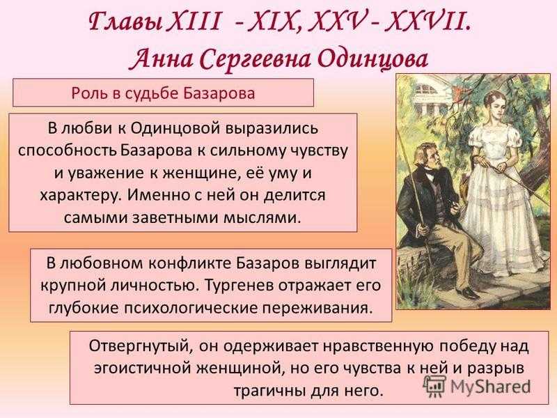 Отношение базарова к любви в романе «отцы и дети»: краткий сюжет, взгляды евгения, встреча с анной