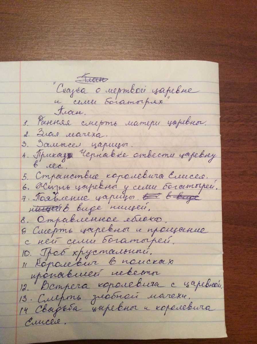 Сочинение сказка о мертвой царевне