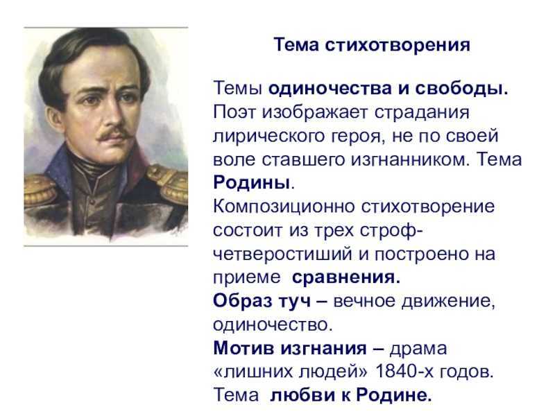 Творчество лермонтова