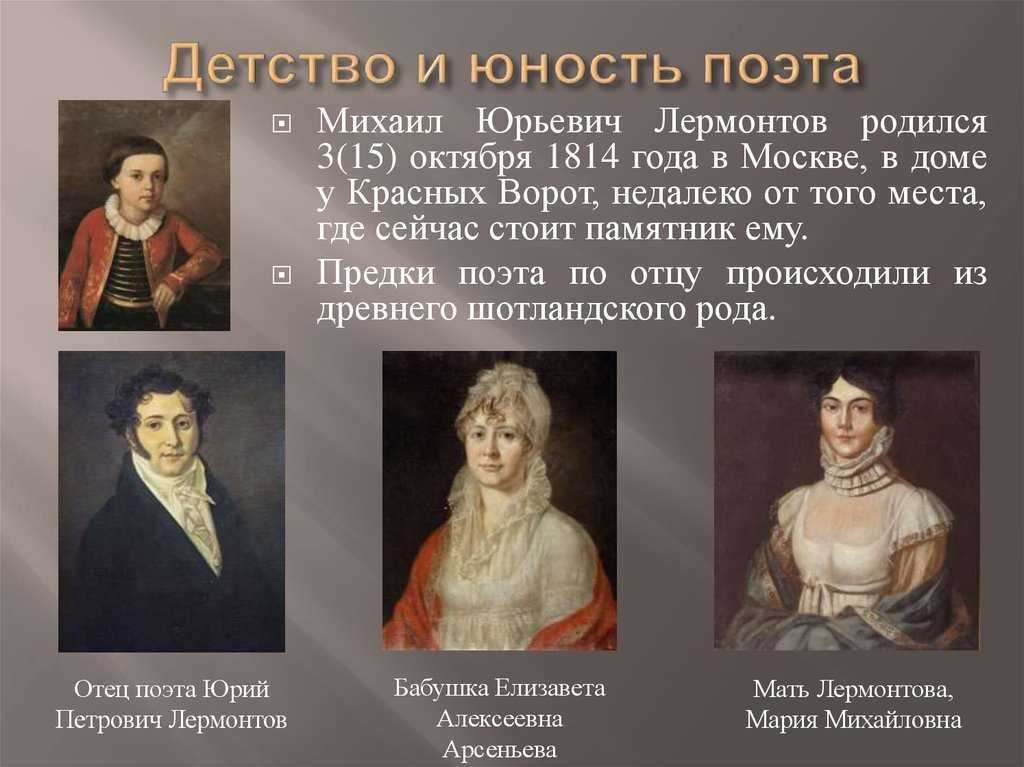 Мотивы вольности и одиночества в лирике лермонтова молитва