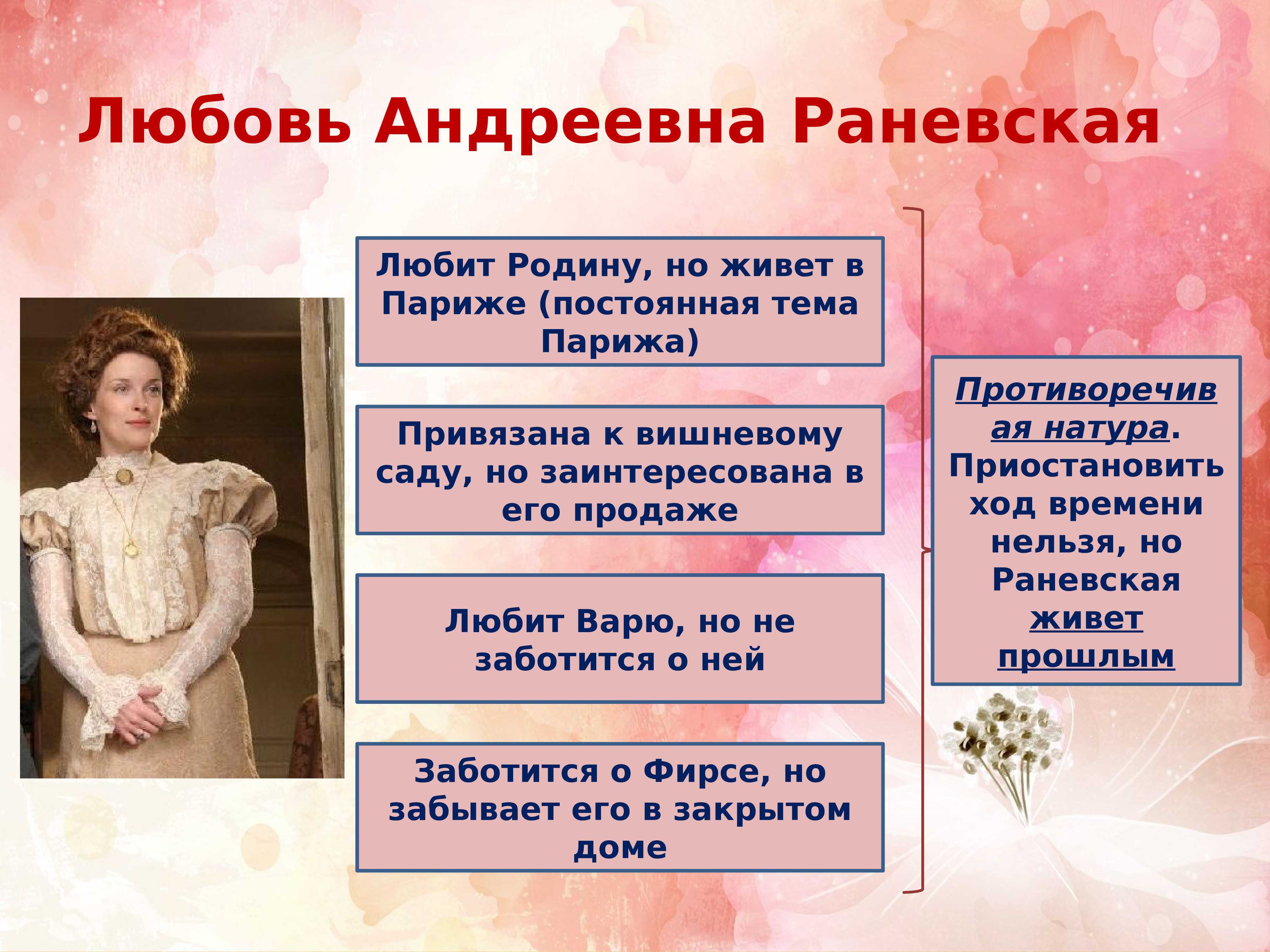 Характеристика вари из вишневого сада цитатами. что значит вишневый сад для вари. образ и характеристика вари в пьесе вишнёвый сад чехова сочинение. как чехов относится к своим героям