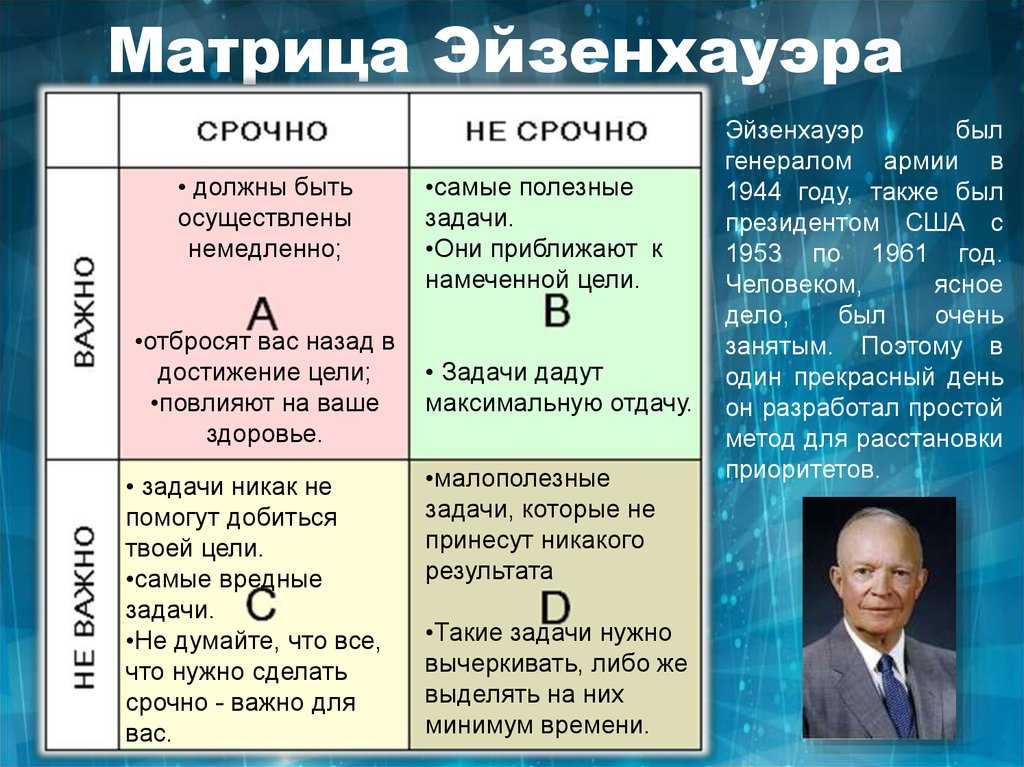 Ожидания от новой работы: примеры заполнения в резюме