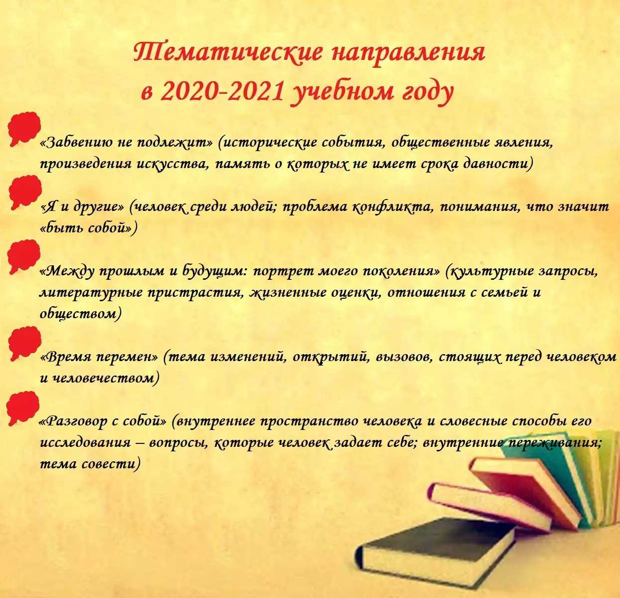 8 сочинений на тему «почему нужно анализировать свои ошибки» для егэ