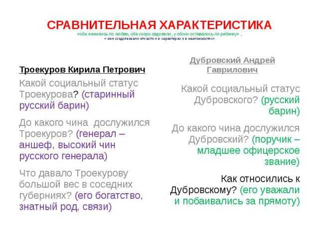 Кирилл троекуров: характеристика героя романа «дубровский» | какой смысл