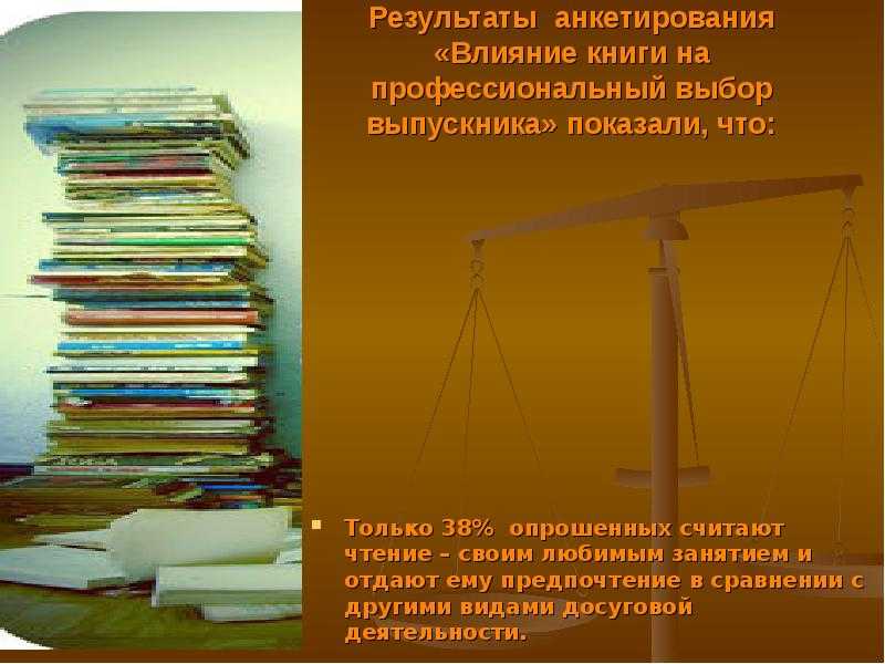 Сочинение на тему: роль книги в жизни человека (2 варианта и 6 похожих топиков)