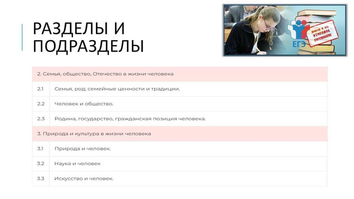 Напишите сочинение на тему мы в зоопарке 4 класс