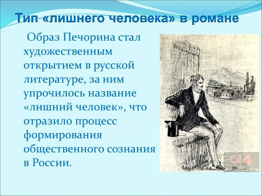 Образ печорина в романе «герой нашего времени»