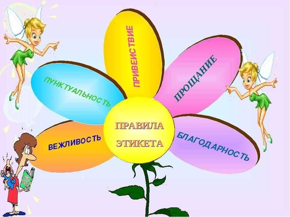 Язык и самовыражение как язык помогает нам выразить свои мысли и чувства - piclike.ru - мир в картинках
