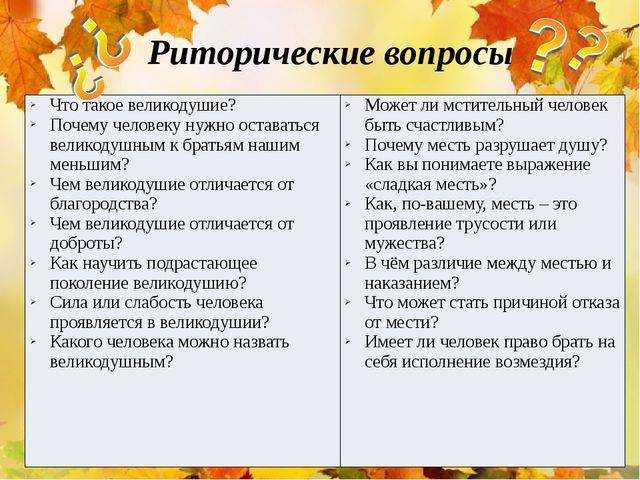 Сочинение 9.3: что такое великодушие? (по тексту р.п. погодина)