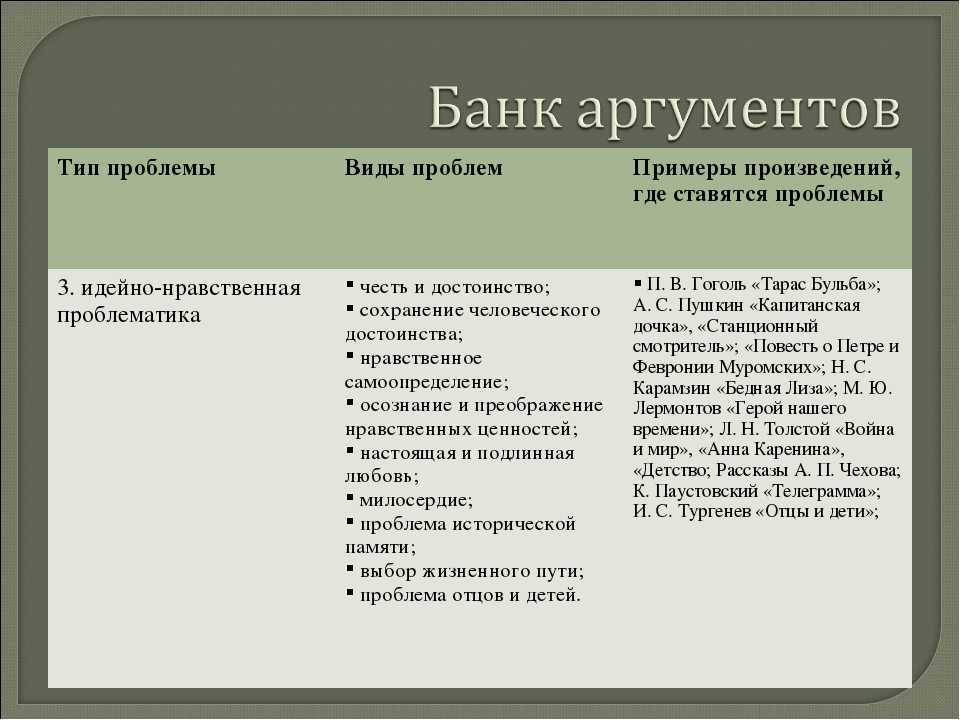 Что такое лицемерие: сочинение или рассуждение?