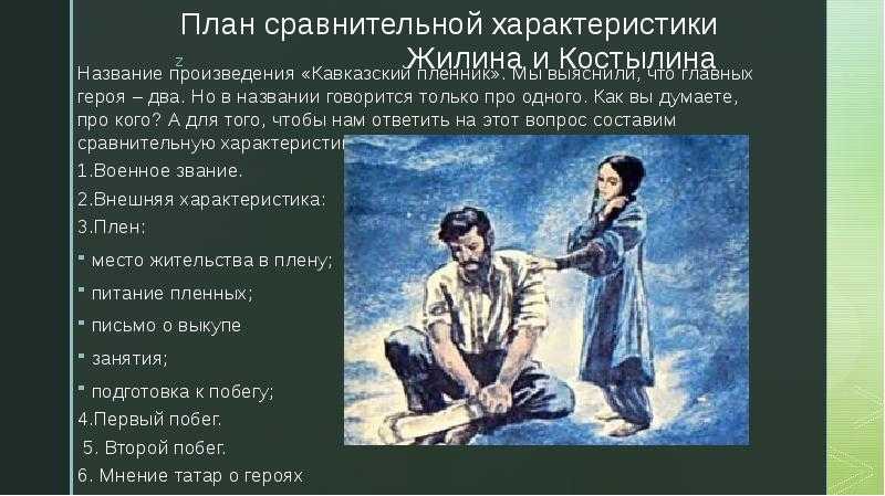 «кавказский пленник» главные герои
