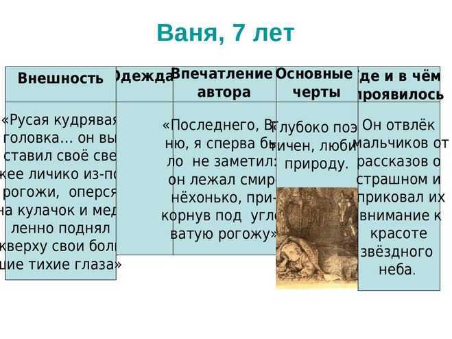 Барсучий нос - рассказ паустовского к. - читать онлайн с картинками