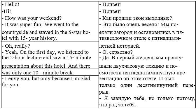 Сочинение про лису
