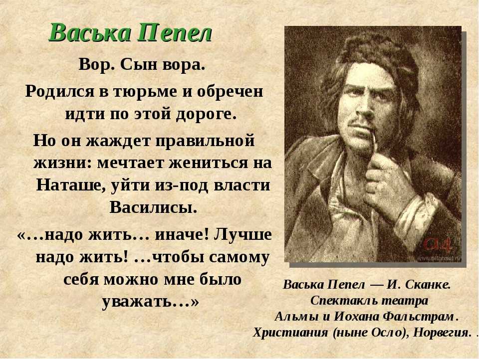 Образ и характеристика анны в пьесе на дне горького сочинение