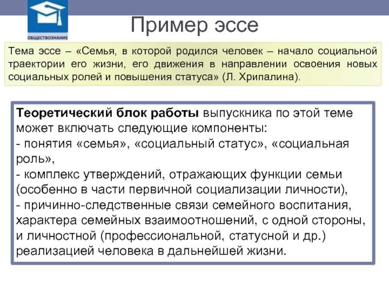 Идеальная семья - сочинение