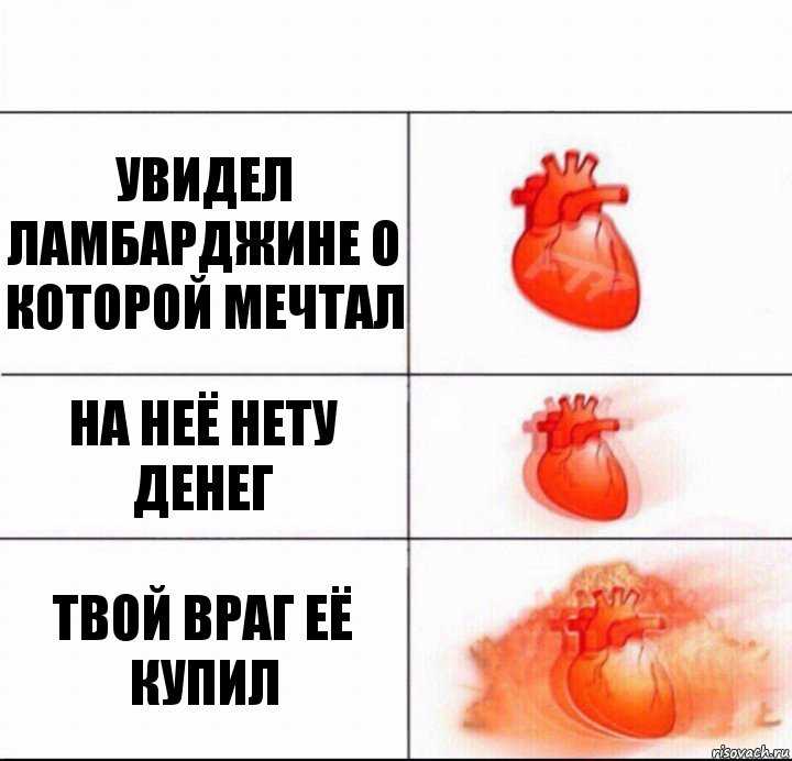 Глава 5. гнев