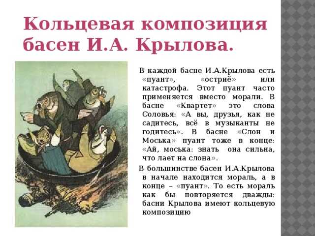 Басня «квартет»: смыслы, тонкости и трактовки творчества русского баснописца