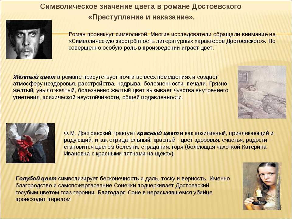 Интерьер комнат в романе преступление и наказание. интерьер в романе "преступление и наказание"