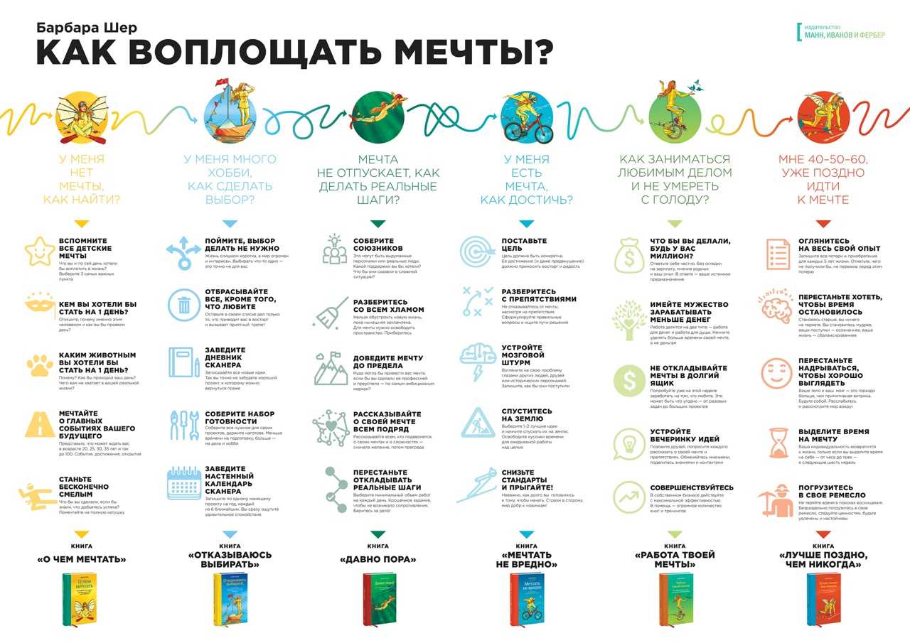 10 причин вставать по утрам хотя бы на 1 час раньше