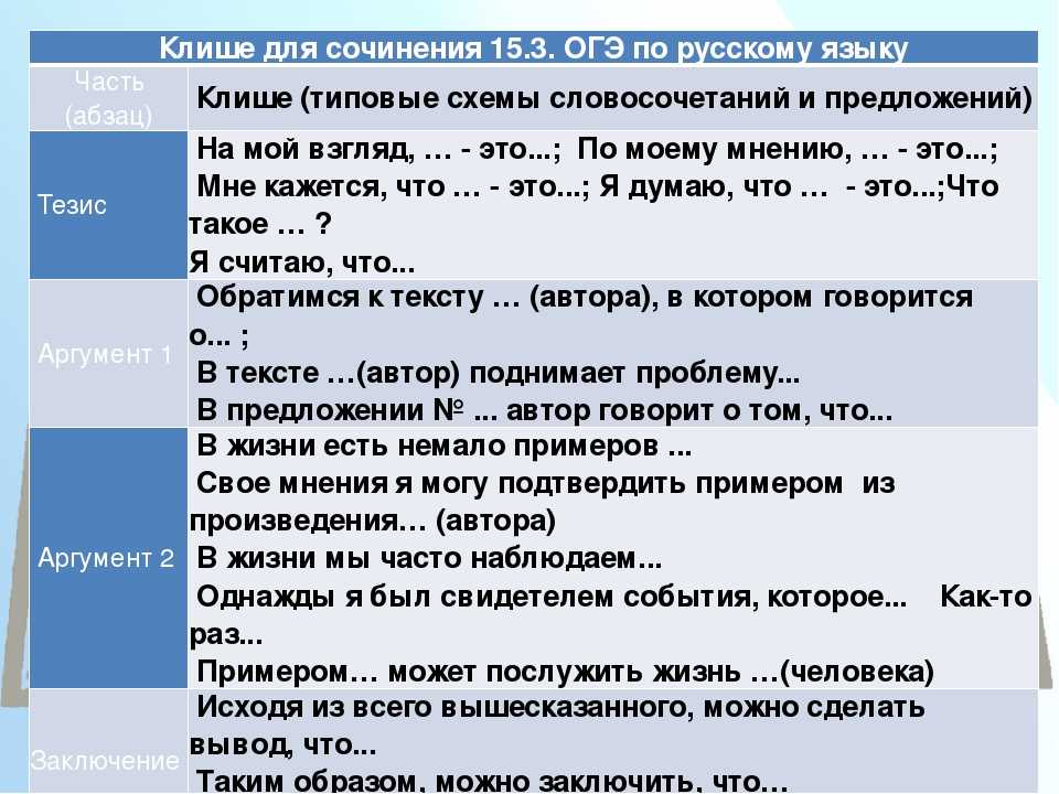 Топ-20 признаков неуважения мужчины к женщине в отношениях