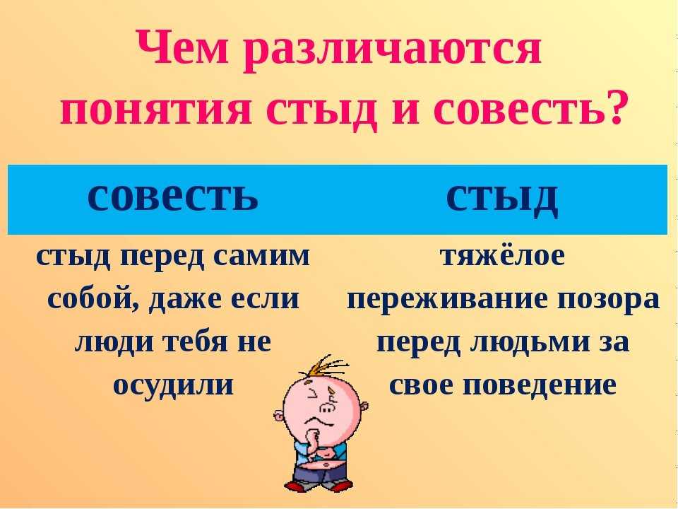 Сочинение примеры совести из жизни