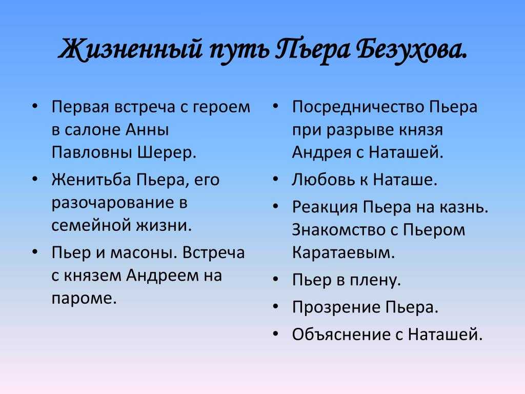 Характеристика пьера безухова в романе «война и мир»: подробная аналитика и таблицы