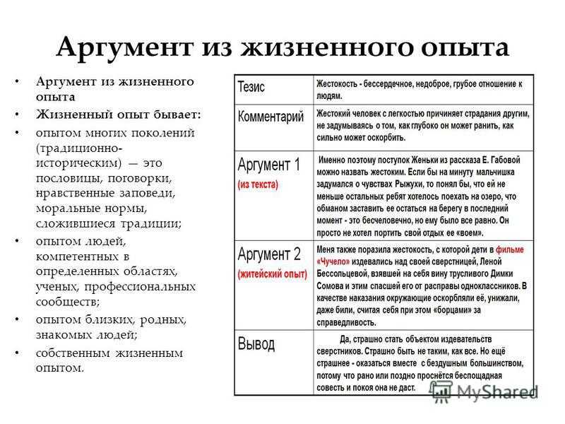 Главные герои «волшебник изумрудного города» характеристика персонажей сказки волкова