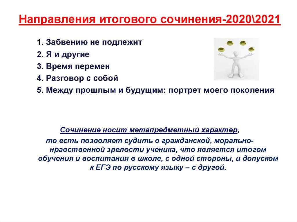 Итоговое сочинение по направлению время: темы, примеры, клише