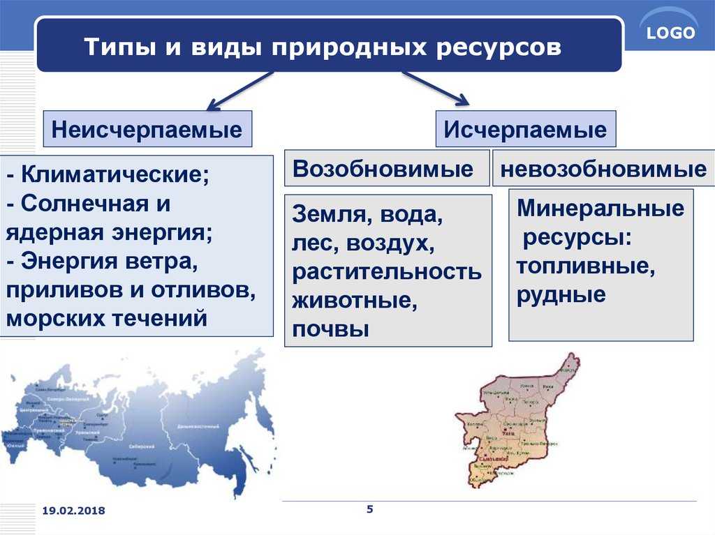 Красота родной природы - сочинение, описание, миниатюра, эссе