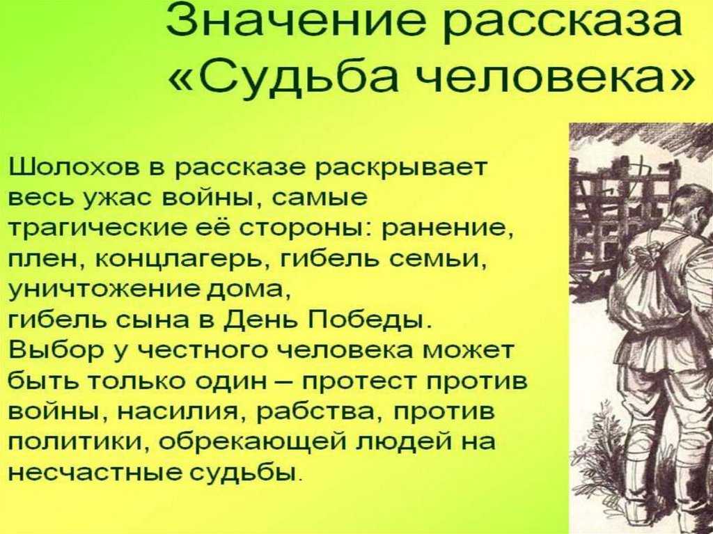 Судьба человека, история создания рассказа шолохова