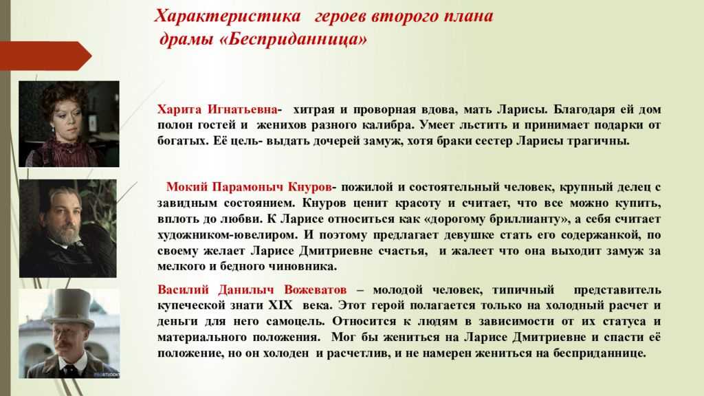 Образ и характеристика карандышева в пьесе "бесприданница", описание в цитатах - arthodynka.ru