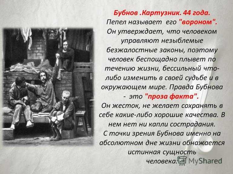 Сочинение бубнов в произведении на дне (образ и характеристика)