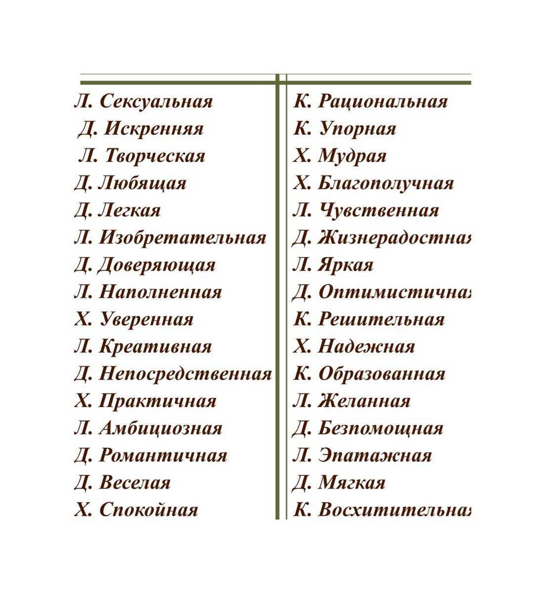 Наука: мужчины любят женщин, которые умеют готовить