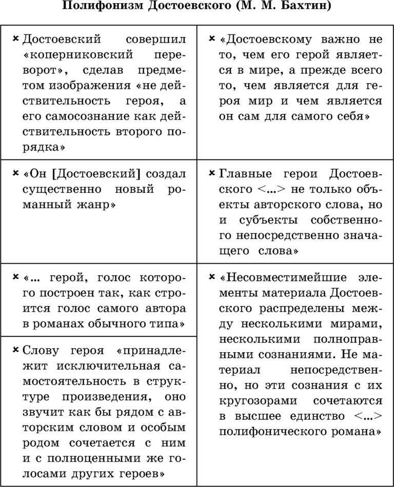 Презентация на тему "«преступление и наказание» - символизм имен" по литературе для 10 класса
