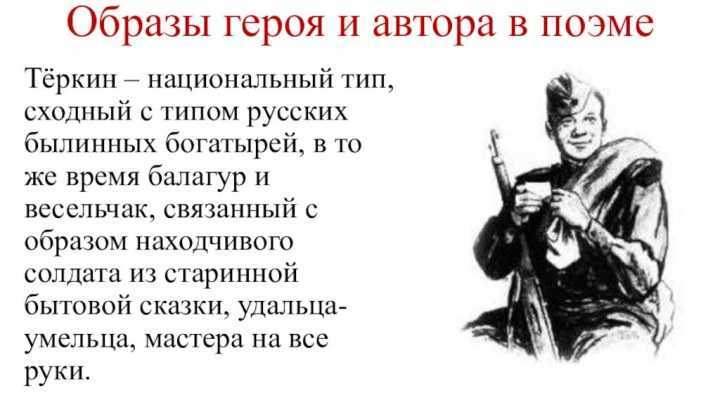 Урок 12: александр твардовский - 100urokov.ru