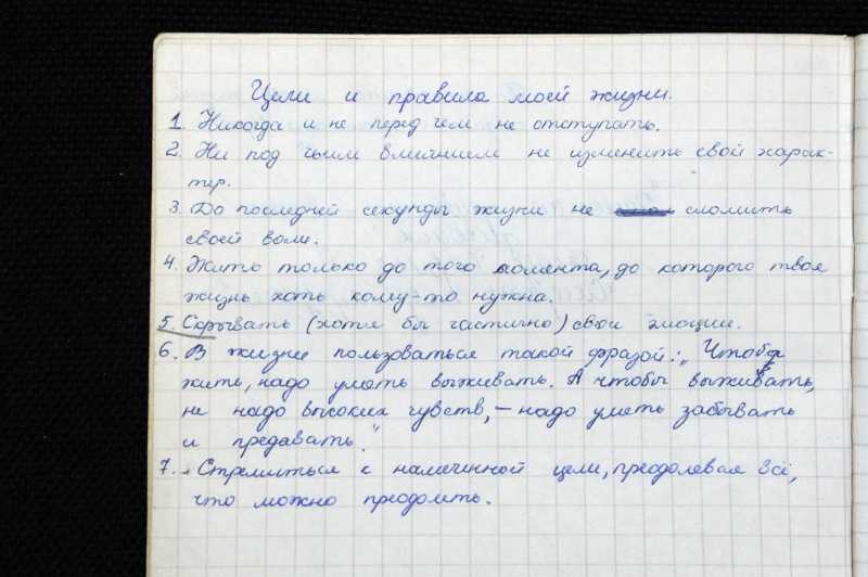 Сочинение на тему: моя подруга (4 варианта и 15 похожих топиков)
