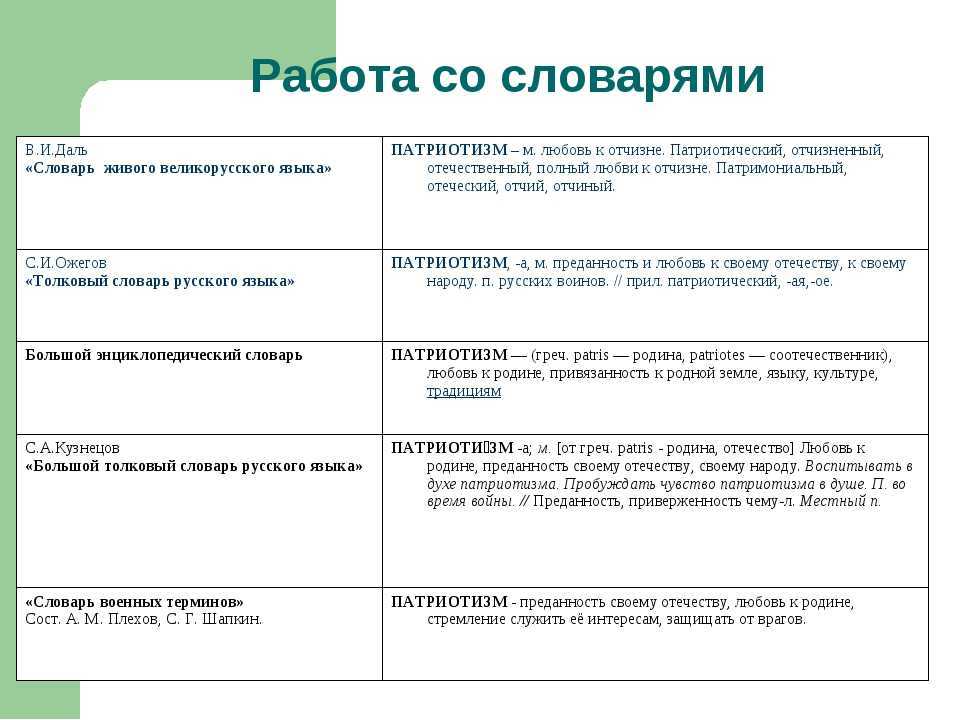 Эссе: память о великой отечественной войне