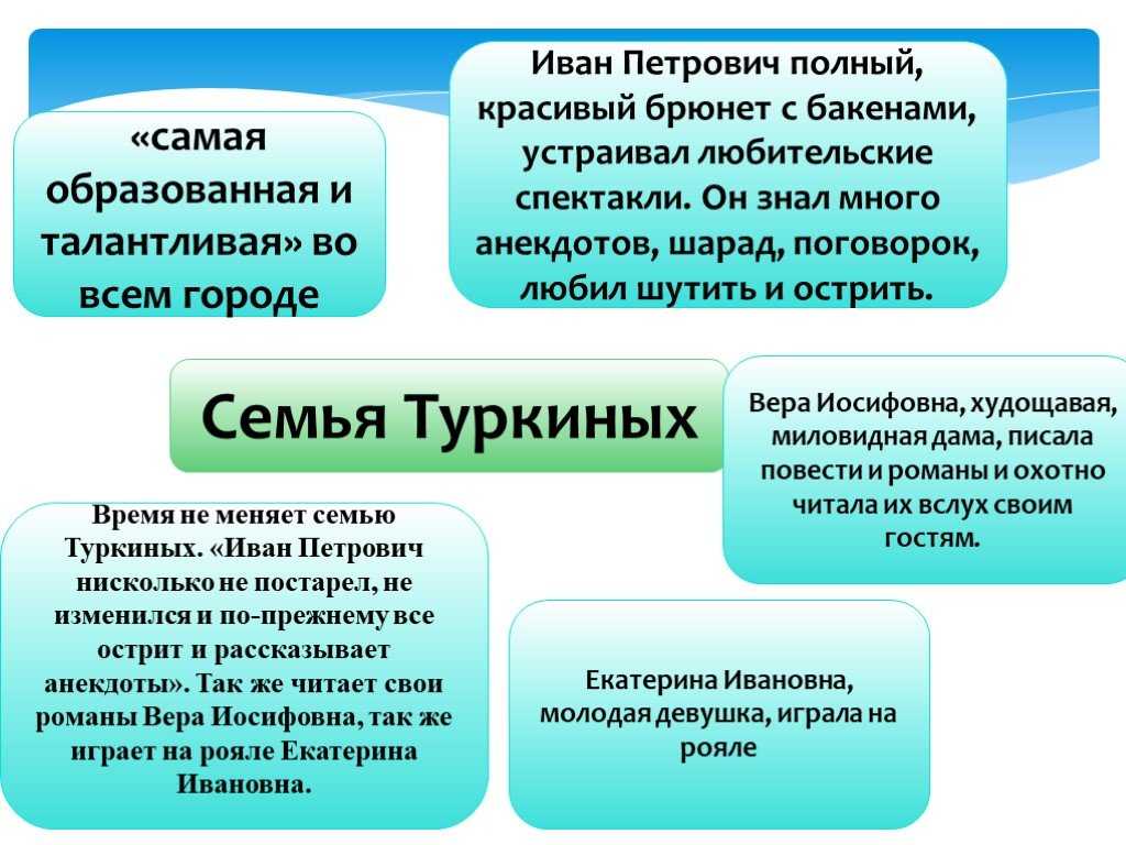 Врач андрей беловешкин: как выдавливать из себя по капле раба, с чисто биологической точки зрения