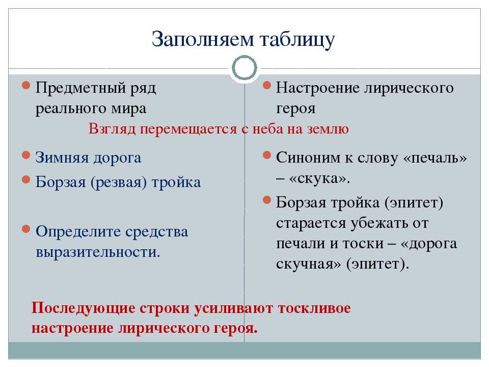 День памяти пушкина