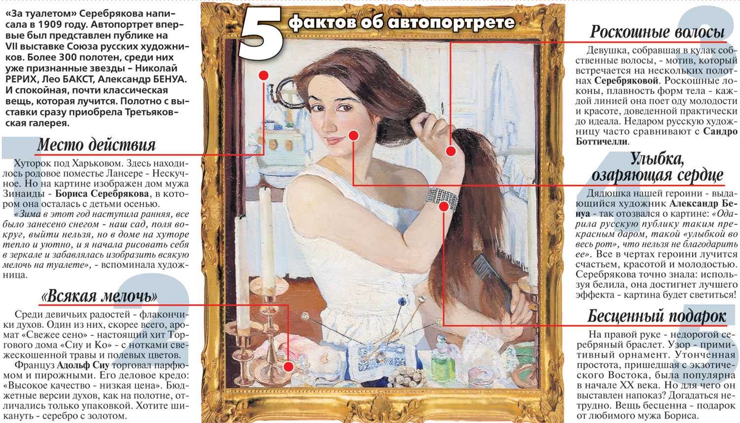 Сочинение-описание картины «за туалетом. автопортрет», серебрякова (2 варианта - кратко и подробно)