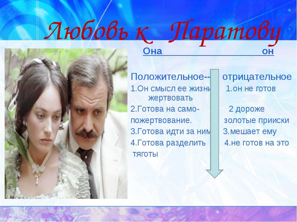 Характеристика главных героев пьесы "бесприданница" островского | какой смысл