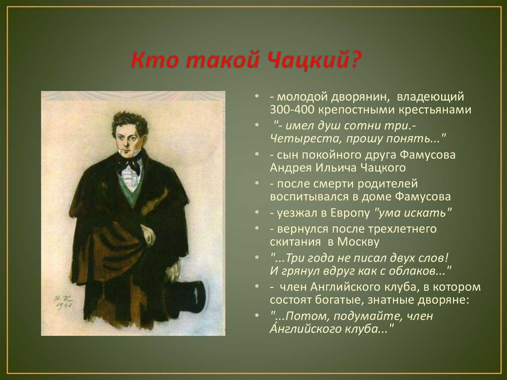 Образ и характеристика чацкого в комедии «горе от ума»