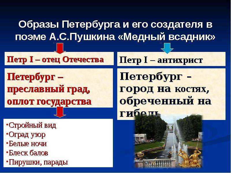 Два лика петербурга в поэме медный всадник сочинение