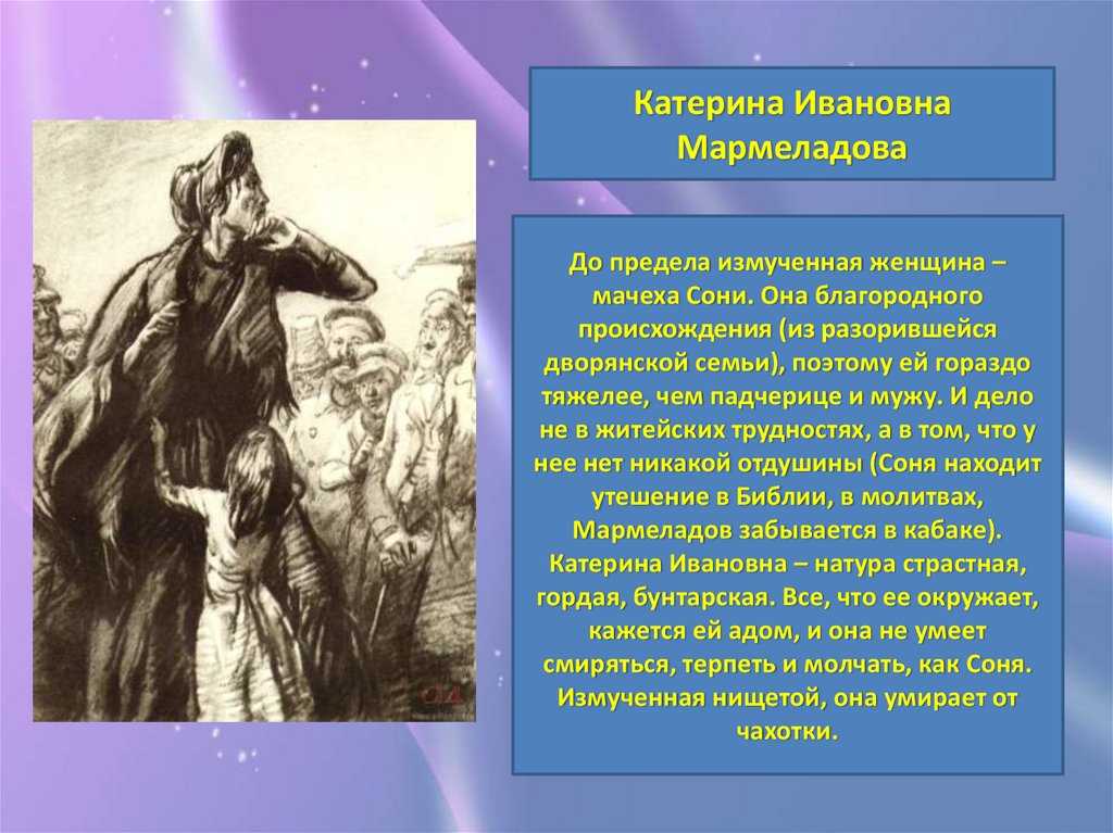 Преступление и наказание. часть 1
. 
знакомство раскольникова с мармеладовым. убийство старухи-процентщицы