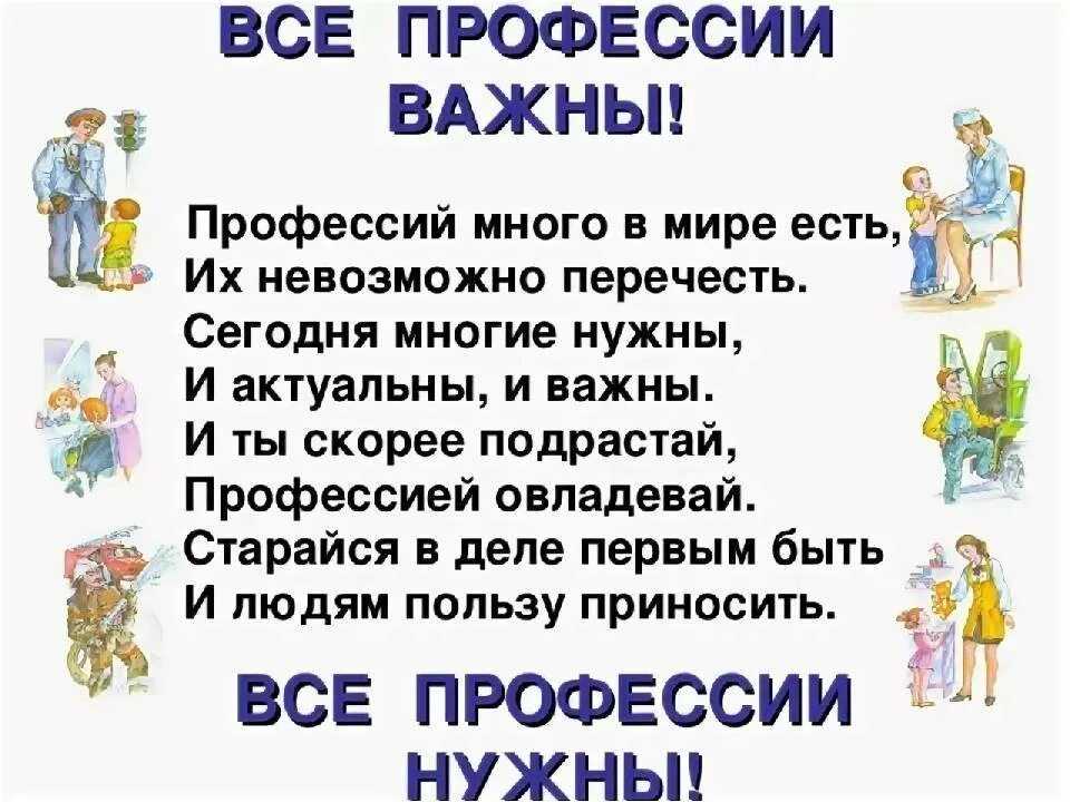 Презентация на тему: "в мире существуют тысячи профессий. и бывает крайне нелегко определиться в начале пути и выбрать одну из них. так повелось, что о человеке судят прежде.". скачать бесплатно и без регистрации.