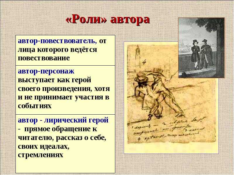 Образ евгения онегина